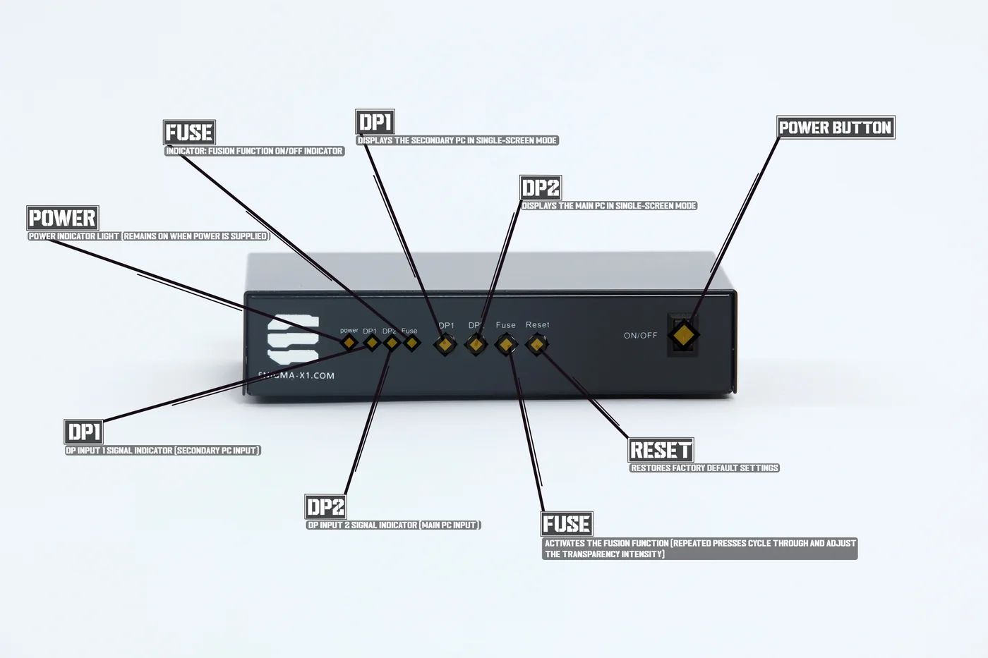 Enigma V3 4K Fuser front panel: indicators, buttons and power switch